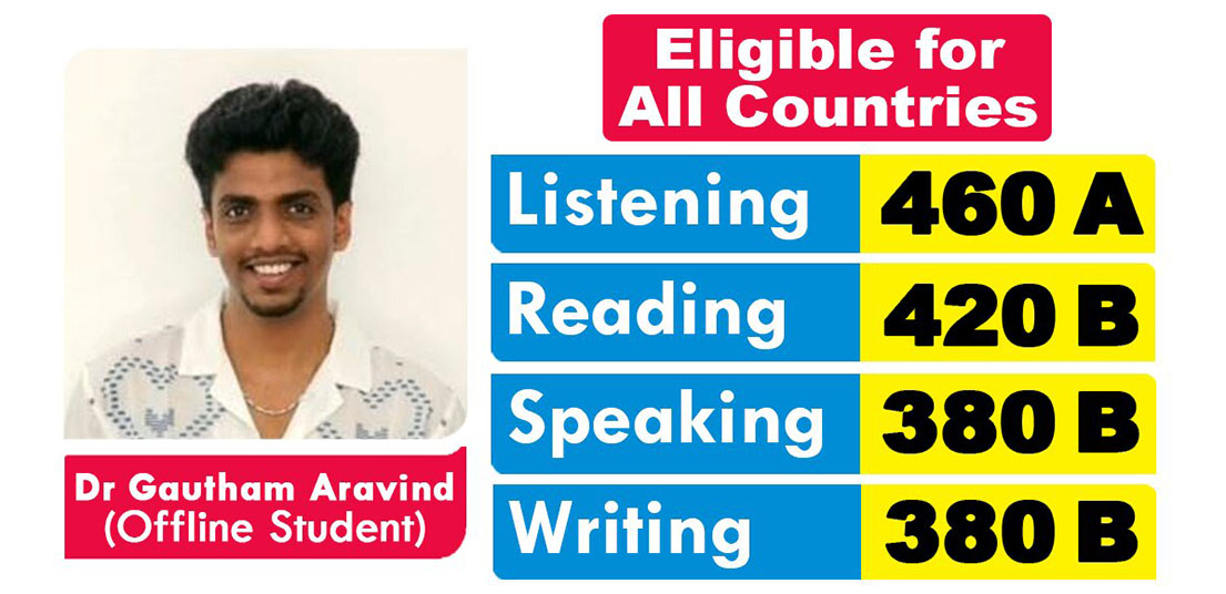 Dr Gautham Aravind